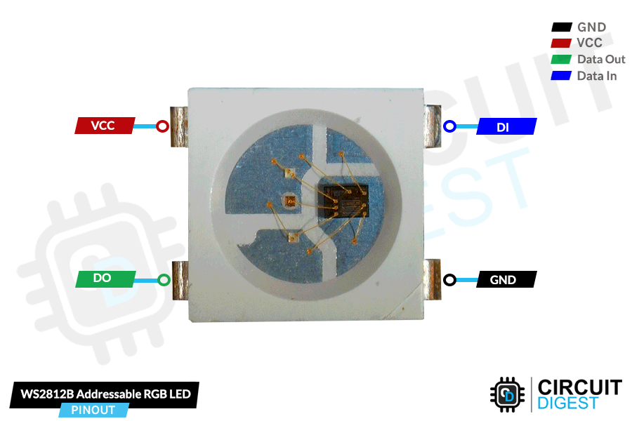 Interfacing Addressable RGB LED with Arduino — reference image